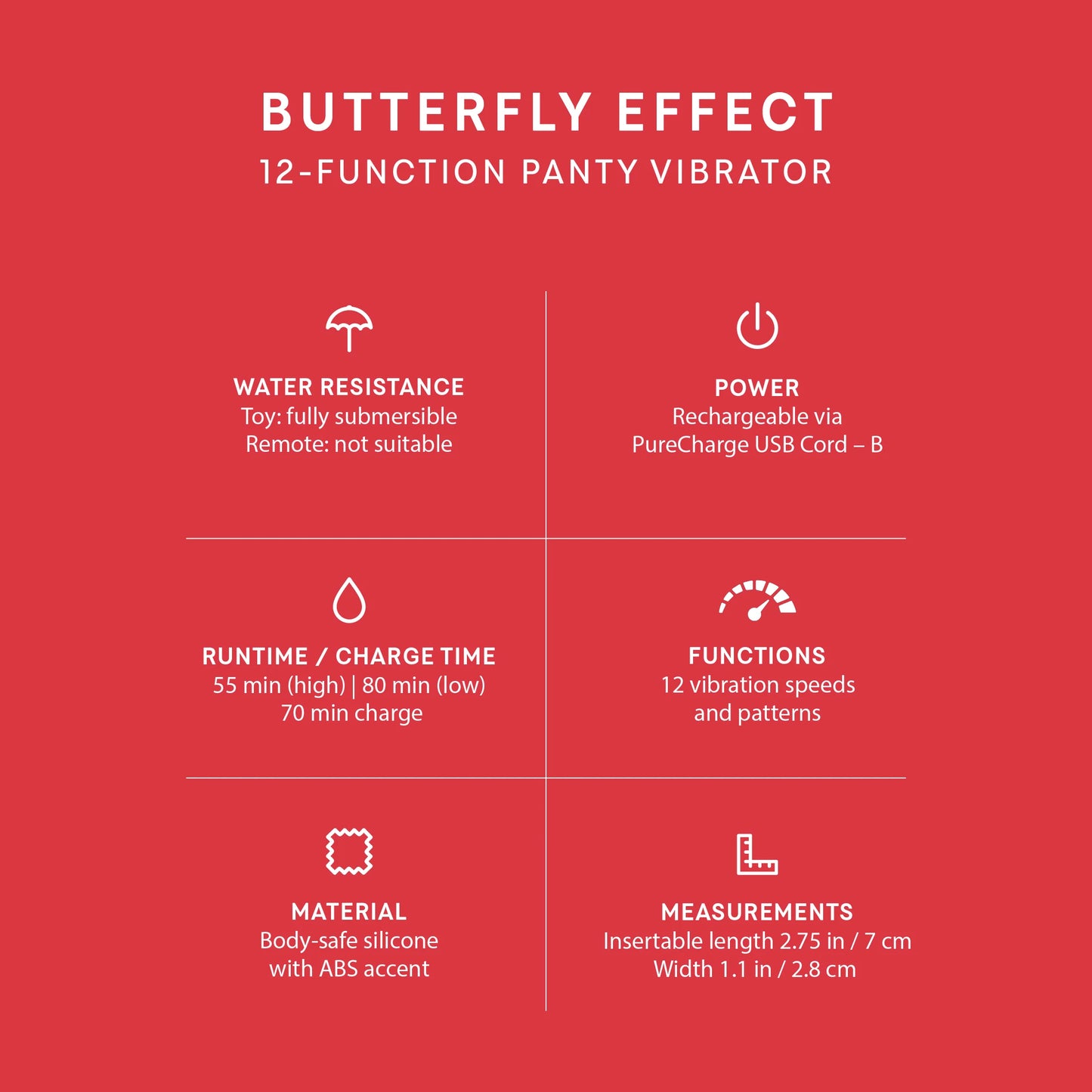 Butterfly Effect Bundle