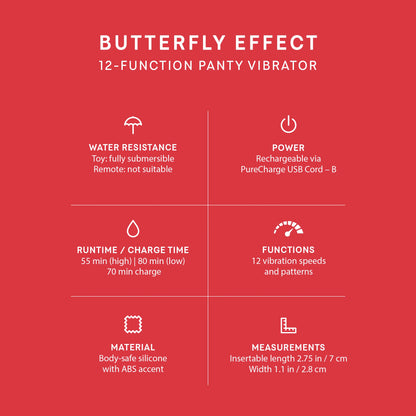 Butterfly Effect Bundle