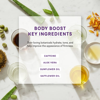 Mother's Day Self Care Bundle