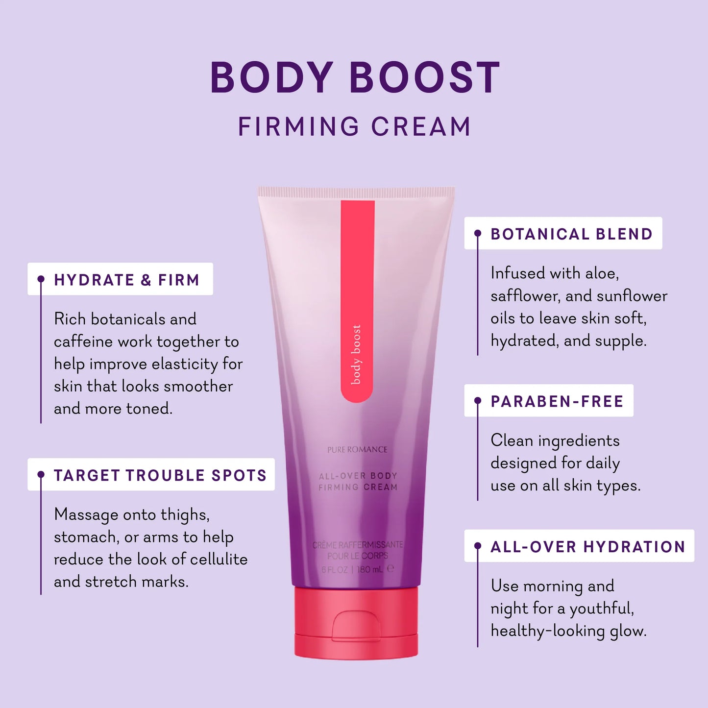 Mother's Day Self Care Bundle