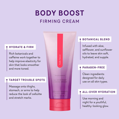 Mother's Day Self Care Bundle